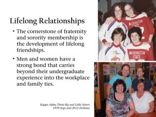 Lifelong Relationships
• The cornerstone of fraternity
  and sorority membership is
  the development of lifelong
  friendships.
• Men and women have a
  strong bond that carries
  beyond their undergraduate
  experience into the workplace
  and family ties.


           Kappa Alpha Theta Big and Little Sisters
                    1979 (top) and 2012 (bottom)
 