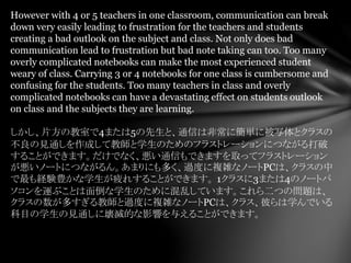 However with 4 or 5 teachers in one classroom, communication can break
down very easily leading to frustration for the teachers and students
creating a bad outlook on the subject and class. Not only does bad
communication lead to frustration but bad note taking can too. Too many
overly complicated notebooks can make the most experienced student
weary of class. Carrying 3 or 4 notebooks for one class is cumbersome and
confusing for the students. Too many teachers in class and overly
complicated notebooks can have a devastating effect on students outlook
on class and the subjects they are learning.
しかし、片方の教室で4または5の先生と、通信は非常に簡単に被写体とクラスの
不良の見通しを作成して教師と学生のためのフラストレーションにつながる打破
することができます。だけでなく、悪い通信もできますを取ってフラストレーション
が悪いノートにつながるん。あまりにも多く、過度に複雑なノートPCは、クラスの中
で最も経験豊かな学生が疲れすることができます。 1クラスに3または4のノートパ
ソコンを運ぶことは面倒な学生のために混乱しています。これら二つの問題は、
クラスの数が多すぎる教師と過度に複雑なノートPCは、クラス、彼らは学んでいる
科目の学生の見通しに壊滅的な影響を与えることができます。
 