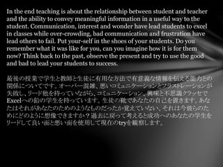 In the end teaching is about the relationship between student and teacher
and the ability to convey meaningful information in a useful way to the
student. Communication, interest and wonder have lead students to excel
in classes while over-crowding, bad communication and frustration have
lead others to fail. Put your-self in the shoes of your students. Do you
remember what it was like for you, can you imagine how it is for them
now? Think back to the past, observe the present and try to use the good
and bad to lead your students to success.
最後の授業で学生と教師と生徒に有用な方法で有意義な情報を伝える能力との
関係についてです。オーバー混雑、悪いコミュニケーションとフラストレーションが
失敗し、リード他を持っていながら、コミュニケーション、興味と不思議クラッセで
Excelへの鉛の学生を持っています。生徒の靴であなたの自己を置きます。あな
たはそれがあなたのためのようなものだったか覚えていない、それは今彼らのた
めにどのように想像できますか？過去に戻って考えると成功へのあなたの学生を
リードして良い面と悪い面を使用して現在のtryを観察します。
 