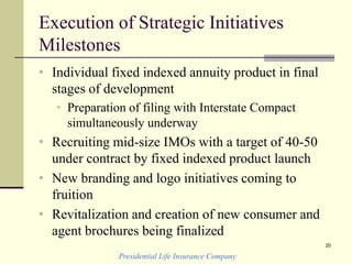 Execution of Strategic Initiatives
Milestones
• Individual fixed indexed annuity product in final
stages of development
• Preparation of filing with Interstate Compact
simultaneously underway
• Recruiting mid-size IMOs with a target of 40-50
under contract by fixed indexed product launch
• New branding and logo initiatives coming to
fruition
• Revitalization and creation of new consumer and
agent brochures being finalized
Presidential Life Insurance Company
20
 