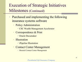 Execution of Strategic Initiatives
Milestones (Continued)
• Purchased and implementing the following
insurance systems software
• Policy Administration
CSC Wealth Management Accelerator
• Correspondence & Print
Oracle Documaker
• Illustration
iPipeline Illustration
• Contact Center Management
 Shoretel Contact Center Management
Presidential Life Insurance Company
21
 