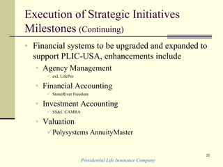 Execution of Strategic Initiatives
Milestones (Continuing)
• Financial systems to be upgraded and expanded to
support PLIC-USA, enhancements include
• Agency Management
 exL LifePro
• Financial Accounting
 StoneRiver Freedom
• Investment Accounting
 SS&C CAMRA
• Valuation
Polysystems AnnuityMaster
Presidential Life Insurance Company
22
 