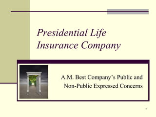 4
Presidential Life
Insurance Company
A.M. Best Company’s Public and
Non-Public Expressed Concerns
 
