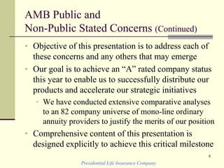 AMB Public and
Non-Public Stated Concerns (Continued)
• Objective of this presentation is to address each of
these concerns and any others that may emerge
• Our goal is to achieve an “A” rated company status
this year to enable us to successfully distribute our
products and accelerate our strategic initiatives
• We have conducted extensive comparative analyses
to an 82 company universe of mono-line ordinary
annuity providers to justify the merits of our position
• Comprehensive content of this presentation is
designed explicitly to achieve this critical milestone
Presidential Life Insurance Company
6
 