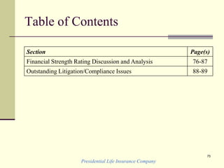 Presidential Life Insurance Company
75
Table of Contents
Section Page(s)
Financial Strength Rating Discussion and Analysis 76-87
Outstanding Litigation/Compliance Issues 88-89
 