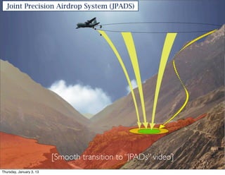 Joint Precision Airdrop System (JPADS)




                          [Smooth transition to “JPADs” video]
Thursday, January 3, 13
 