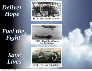 Deliver
  Hope
                          1919 - First Airlift Aircraft




 Fuel the
  Fight                     1929 - First Significant
                                Air Refueling




         Save
         Lives            1918 - First Air Ambulance

Thursday, January 3, 13
 