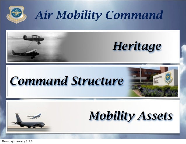 Overview Air Mobility Command, USAF (2012)