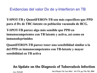 Monitorización durante el tratamiento

Analítica basal
- Es recomendable hemograma con VSG y función hepática.
- Habitualmente no hay alteraciones, aunque puede haber anemia,
leucocitosis y VSG elevada (útil para evolución)

Monitorización en seguimiento
- Idealmente terapia directamente observada
- Controles clínicos frecuentes (mensuales)
- No monitorización de transaminasas
   Solo cuando clínica sugestiva de hepatotoxicidad ó
   Mayor riesgo de hepatotoxicidad: TB miliar o meníngea
- Rx de control
   AAP recomienda a los 2 meses (Red Book 2009)
   En algunas unidades se realiza único control a los 6 meses
   Las adenopatías hiliares y/o mediastínicas pueden persistir hasta 2 años
 