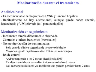 Actualización Tuberculosis