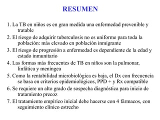 Actualización Tuberculosis