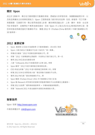 P Vpon
 2008 ꣬עЄbõЄӏVI򣬑{及аlg̎
ƷƏV̘IչVpon ѷճ^ 500 ֪Ʒƣڡɿڿɘ
\ͨyеȡʹ߳^ 1.8 |VIպwϺVݡ̨ۡ
750 УK@ýǧfͶYĿǰ Vpon Ϻ//̨/Oб湫ң
޵؅^LѸ͵ЄӏVƽ̨@x 2012 ꡶Forbes China ˹ЇЄӾW·˾
30 s




2012 Ҫo
?    Vpon @C 13 ýָW·ЄbÏV棭C헡s
?    Vpon x CMCA ЄӏVƽ̨ǰʮСһF
?    s@ɹIN2012 ф IN˾
?    s@2012 NܳؕIȂܳЄN˾һ
?    @ 2012 ýͶp
?    xCVAwards 2012 ߝI 100
?    Vpon @á2012 ЇƄӻI܊Ʒơ
?    CEO Ԅs@2012 ЇƄӻI܊su
?    ث@ 2012 ׿ȫ_lߴƄNVƽ̨
?    @ 2012 ÷WƄӏVƽ̨
?    Vpon @xForbes China2011 ЄӾW·˾ǰ 30 
?    Vpon @ iResearch оJCƄӑÏVƽ̨ƷƏVһ
?    s@ 2012 ˡWjIN ? ֙CoIN~
?    s@Adworld 2011 ȽANџoIN󪄡




M҂
Vpon پW http://www.vpon.com

Јýw mkt@vpon.com




YρԴVpon Inc., 2011/01 ~ 2012/11                 14

? 2012 Vpon Inc. All Rights Reserved.
 
