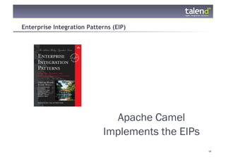 Enterprise Integration Patterns (EIP)




                               Apache Camel
                             Implements the EIPs
© Talend 2011                                      19
 