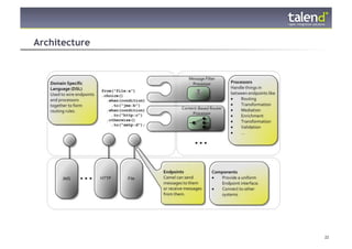 Architecture




                http://java.dzone.com/articles/apache-camel-integration




© Talend 2011                                                             22
 