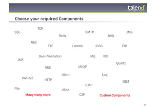 Choose your required Components

                      TCP
SQL                                                      SMTP                             JMS
                                   Netty                                 Jetty
                RMI
                             FTP               Lucene           JDBC                EJB

                      Bean-Validation                      MQ          IRC
   JMX
                                                                                 Quartz
                            RSS                   AMQP

                                        Atom                       Log
        AWS-S3              HTTP
                                                                                    XSLT
                                                        LDAP
File                                    Akka
            Many many more                         CXF            Custom Components

© Talend 2011                                                                                   24
 