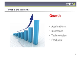What is the Problem?

                       Growth

                       •  Applications
                       •  Interfaces
                       •  Technologies
                       •  Products




© Talend 2011                            3
 