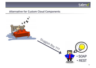 Alternative for Custom Cloud Components




                                          •  SOAP
                                          •  REST
© Talend 2011                                       54
 