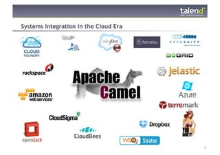 Systems Integration in the Cloud Era




© Talend 2011                          7
 