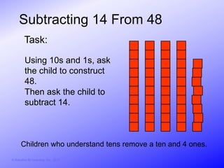 Subtracting 14 From 48
         Task:

          Using 10s and 1s, ask
          the child to construct
          48.
          Then ask the child to
          subtract 14.



       Children who understand tens remove a ten and 4 ones.
© Activities for Learning, Inc., 2012
 