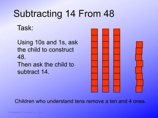 Subtracting 14 From 48
         Task:

          Using 10s and 1s, ask
          the child to construct
          48.
          Then ask the child to
          subtract 14.



       Children who understand tens remove a ten and 4 ones.
© Activities for Learning, Inc., 2012
 