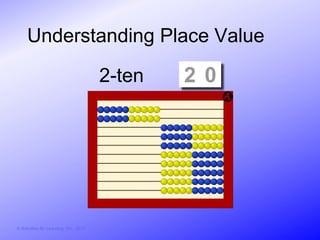 Understanding Place Value

                                        2-ten   2 0




© Activities for Learning, Inc., 2012
 