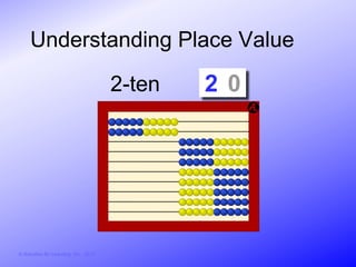 Understanding Place Value

                                        2-ten   2 0




© Activities for Learning, Inc., 2012
 