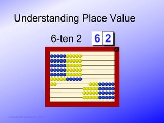 Understanding Place Value

                                        6-ten 2   6 2
                                                  2 0




© Activities for Learning, Inc., 2012
 