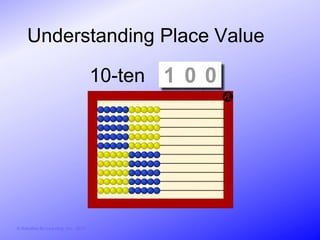 Understanding Place Value

                                        10-ten 1 0 0




© Activities for Learning, Inc., 2012
 