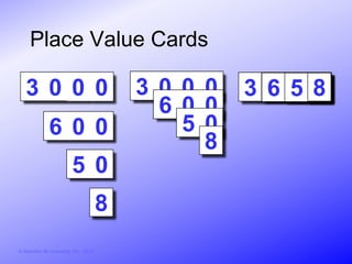 Place Value Cards

   3 0 0 0                                  3 0 0 0   3 0 0 8
                                                        6 5 0
                                              6 0 0
               6 0 0                            5 0
                                                  8
                          5 0
                                        8
© Activities for Learning, Inc., 2012
 