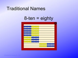 Traditional Names

                                        8-ten = eighty




© Activities for Learning, Inc., 2012
 