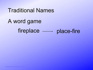 Traditional Names
     A word game
                        fireplace       place-fire




© Activities for Learning, Inc., 2012
 