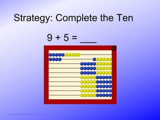 Strategy: Complete the Ten

                                        9 + 5 = ___




© Activities for Learning, Inc., 2012
 