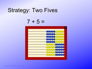 Strategy: Two Fives

                                        7+5=




© Activities for Learning, Inc., 2012
 
