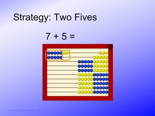 Strategy: Two Fives

                                        7+5=




© Activities for Learning, Inc., 2012
 