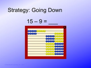 Strategy: Going Down

                                        15 – 9 = ___




© Activities for Learning, Inc., 2012
 