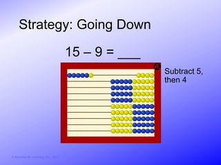 Strategy: Going Down

                                        15 – 9 = ___
                                                       Subtract 5,
                                                       then 4




© Activities for Learning, Inc., 2012
 