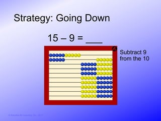 Strategy: Going Down

                                        15 – 9 = ___
                                                       Subtract 9
                                                       from the 10




© Activities for Learning, Inc., 2012
 