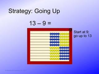 Strategy: Going Up

                                        13 – 9 =
                                                   Start at 9;
                                                   go up to 13




© Activities for Learning, Inc., 2012
 