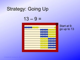 Strategy: Going Up

                                        13 – 9 =
                                                   Start at 9;
                                                   go up to 13




© Activities for Learning, Inc., 2012
 