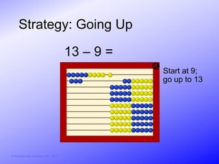 Strategy: Going Up

                                        13 – 9 =
                                                   Start at 9;
                                                   go up to 13




© Activities for Learning, Inc., 2012
 