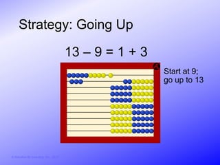 Strategy: Going Up

                                        13 – 9 = 1 + 3
                                                         Start at 9;
                                                         go up to 13




© Activities for Learning, Inc., 2012
 