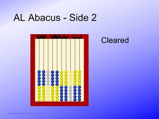 AL Abacus - Side 2
                               1000     10   1
                                                 Cleared




© Activities for Learning, Inc., 2012
 