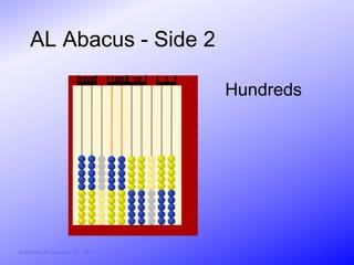 AL Abacus - Side 2
                             1000       100   10   1
                                                       Hundreds




© Activities for Learning, Inc., 2012
 