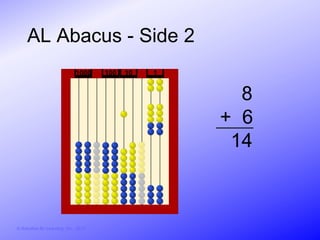 AL Abacus - Side 2
                               1000     100   10   1


                                                         8
                                                       + 6
                                                        14



© Activities for Learning, Inc., 2012
 