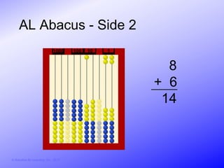 AL Abacus - Side 2
                               1000     100   10   1


                                                         8
                                                       + 6
                                                        14



© Activities for Learning, Inc., 2012
 