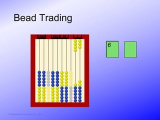 Bead Trading
                               1000     100   10   1

                                                       6




© Activities for Learning, Inc., 2012
 