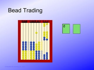 Bead Trading
                               1000     100   10   1

                                                       6




© Activities for Learning, Inc., 2012
 