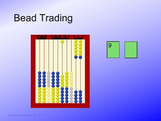 Bead Trading
                               1000     100   10   1

                                                       9




© Activities for Learning, Inc., 2012
 