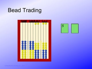 Bead Trading
                               1000     100   10   1

                                                       5




© Activities for Learning, Inc., 2012
 