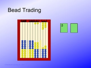 Bead Trading
                               1000     100   10   1

                                                       5




© Activities for Learning, Inc., 2012
 
